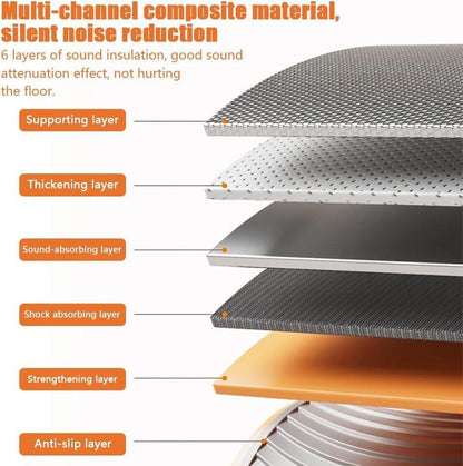 Abdominal Exercise Roller - Amora Essentials