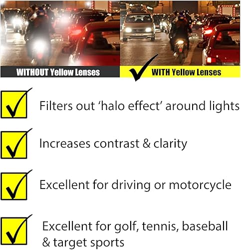 Anti Glare Eyeglasses