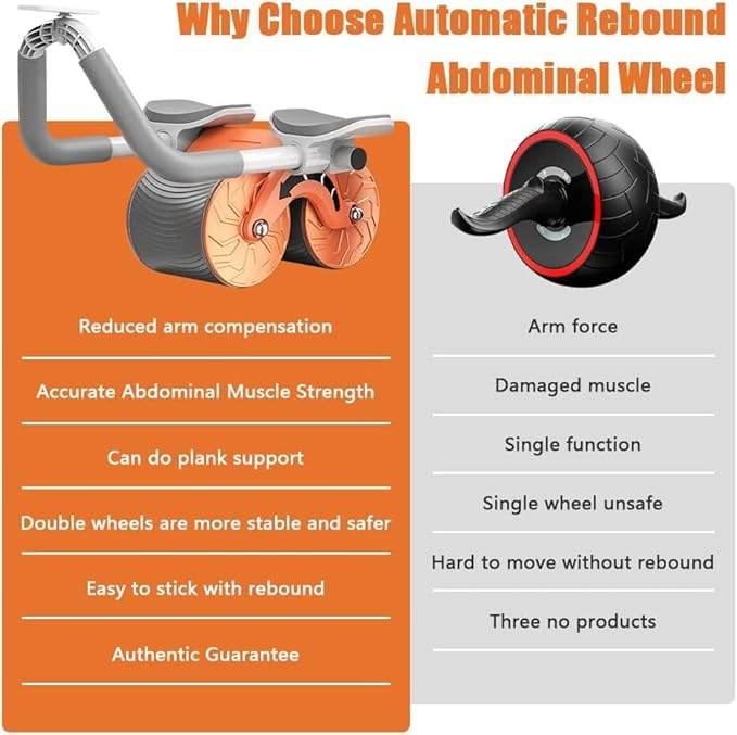 Abdominal Exercise Roller - Amora Essentials
